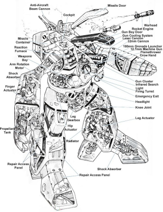Illustration for article titled These Blueprints Expose The Innards Of Your Favorite Fictional Robots